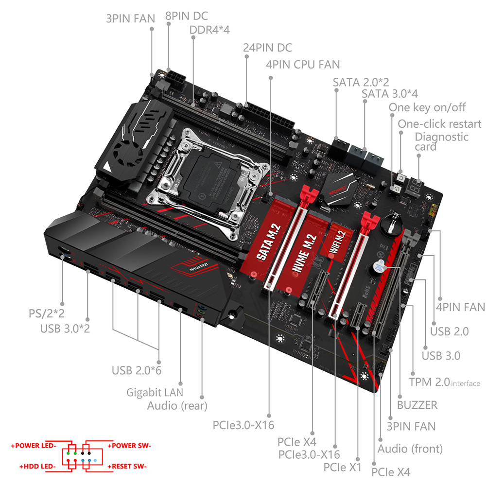 Kombo Motherboard MACHINIST X9 - Ddr4 Desktop Ram ulasan dan harga