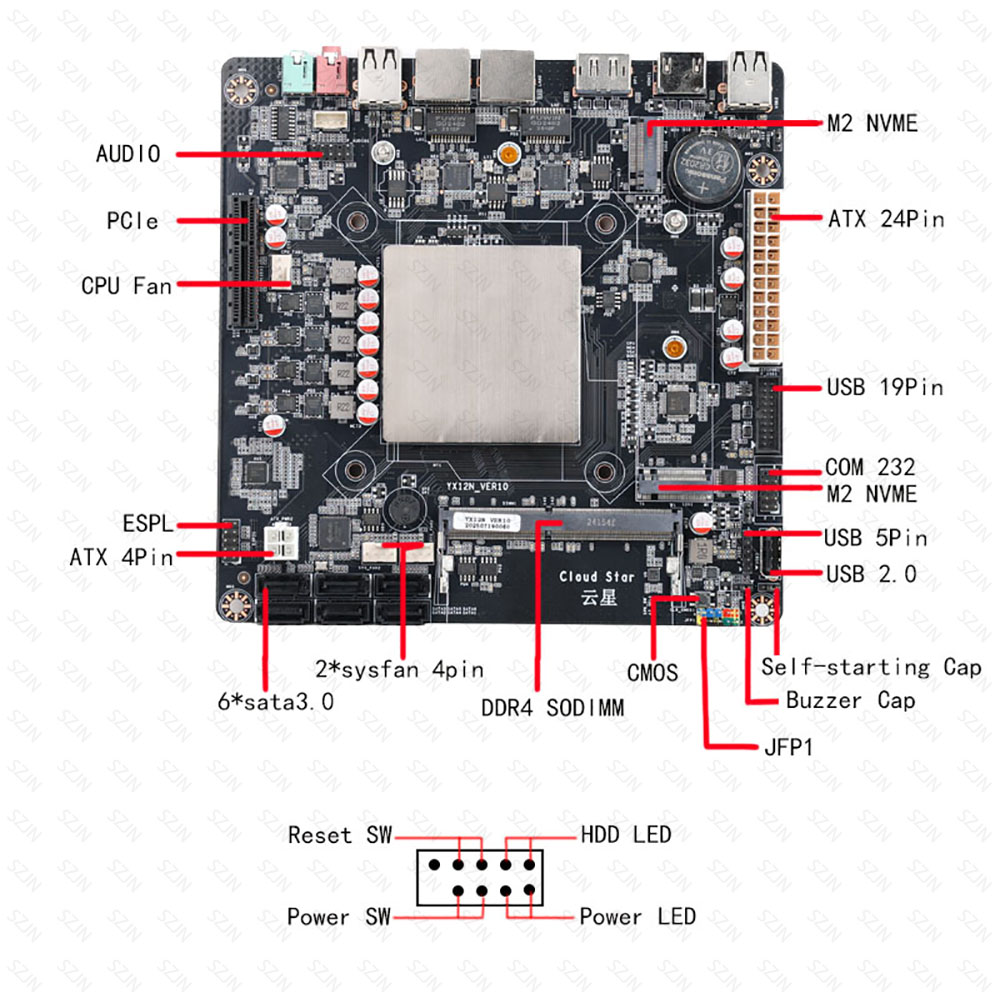 Papan Induk Mini ITX Intel N15 - Sodimm Ddr4 ulasan dan harga