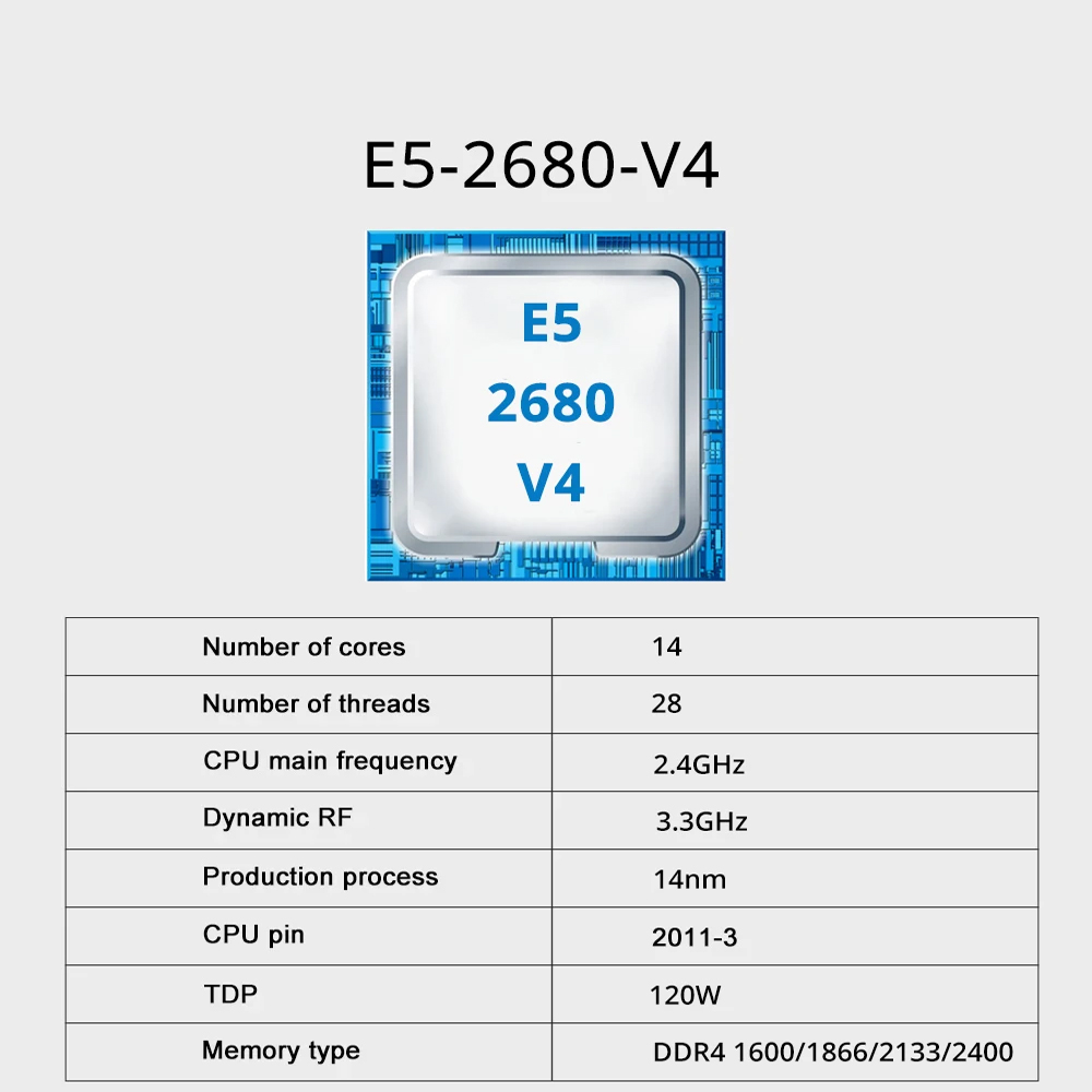 Set Motherboard SOYO X99 TPM2. - Ddr4 Ram ulasan dan harga