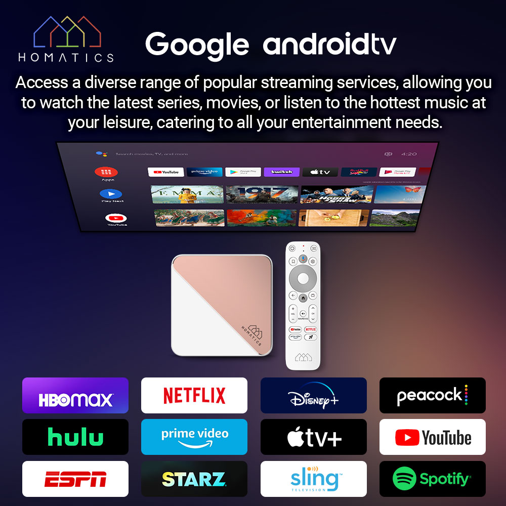 HOMATICS Box R 4K Plus TV Box  - Ddr4 32Gb ulasan dan harga